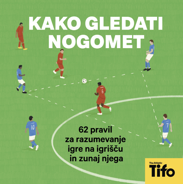 KAKO GLEDATI NOGOMET