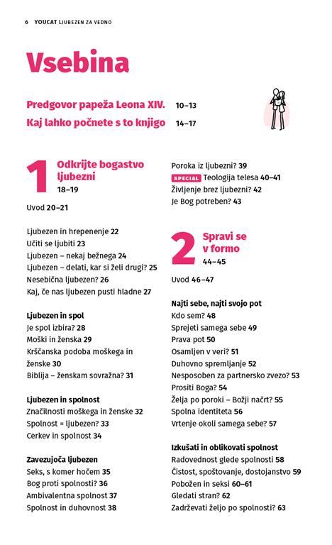 Ljubezen za vedno (Youcat) Ljubezen za vedno (Youcat)